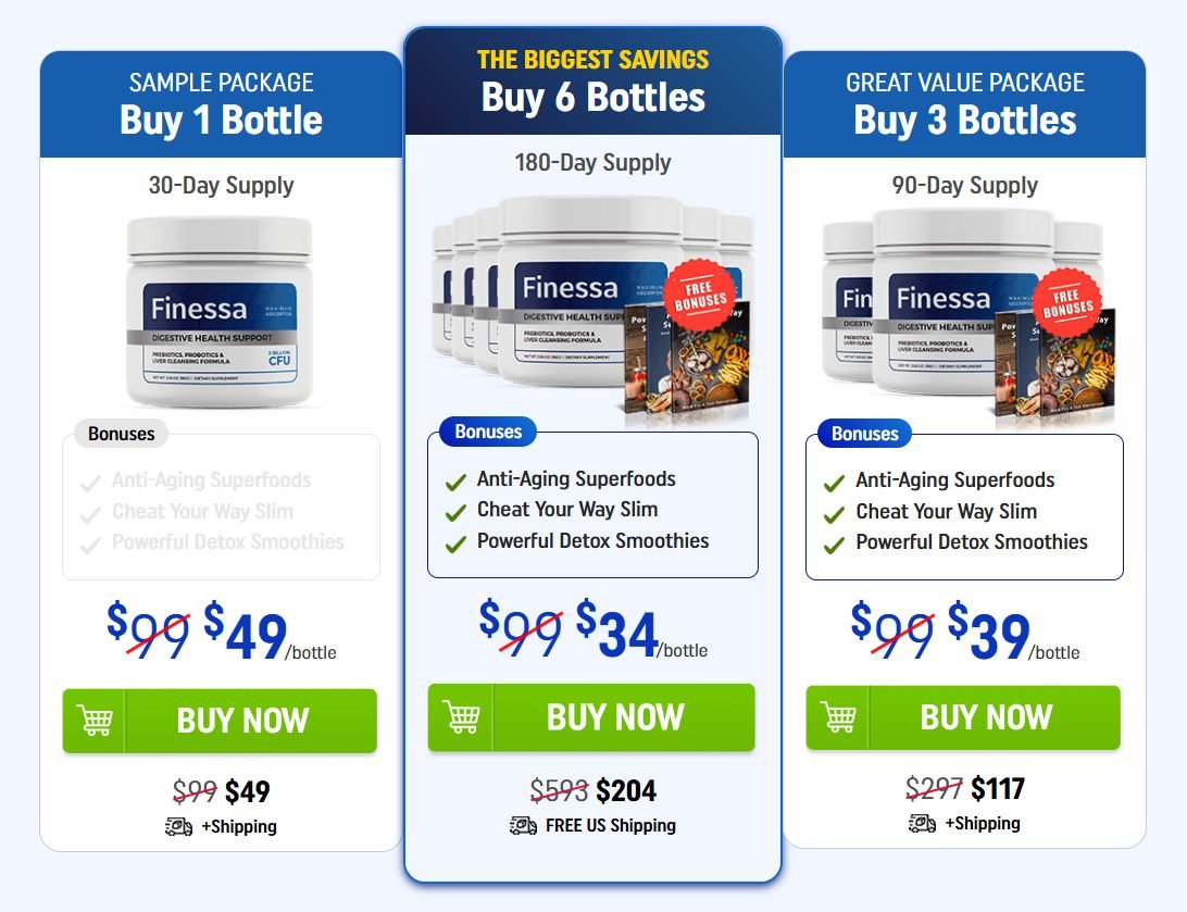 Featured Finessa digestive support discount with limited-time pricing